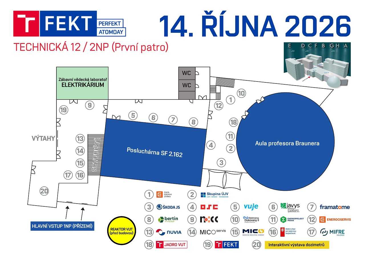 Mapa stánků - obr